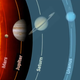Illustration for article titled After The Sun Incinerates Earth, Life Could Evolve On Titan